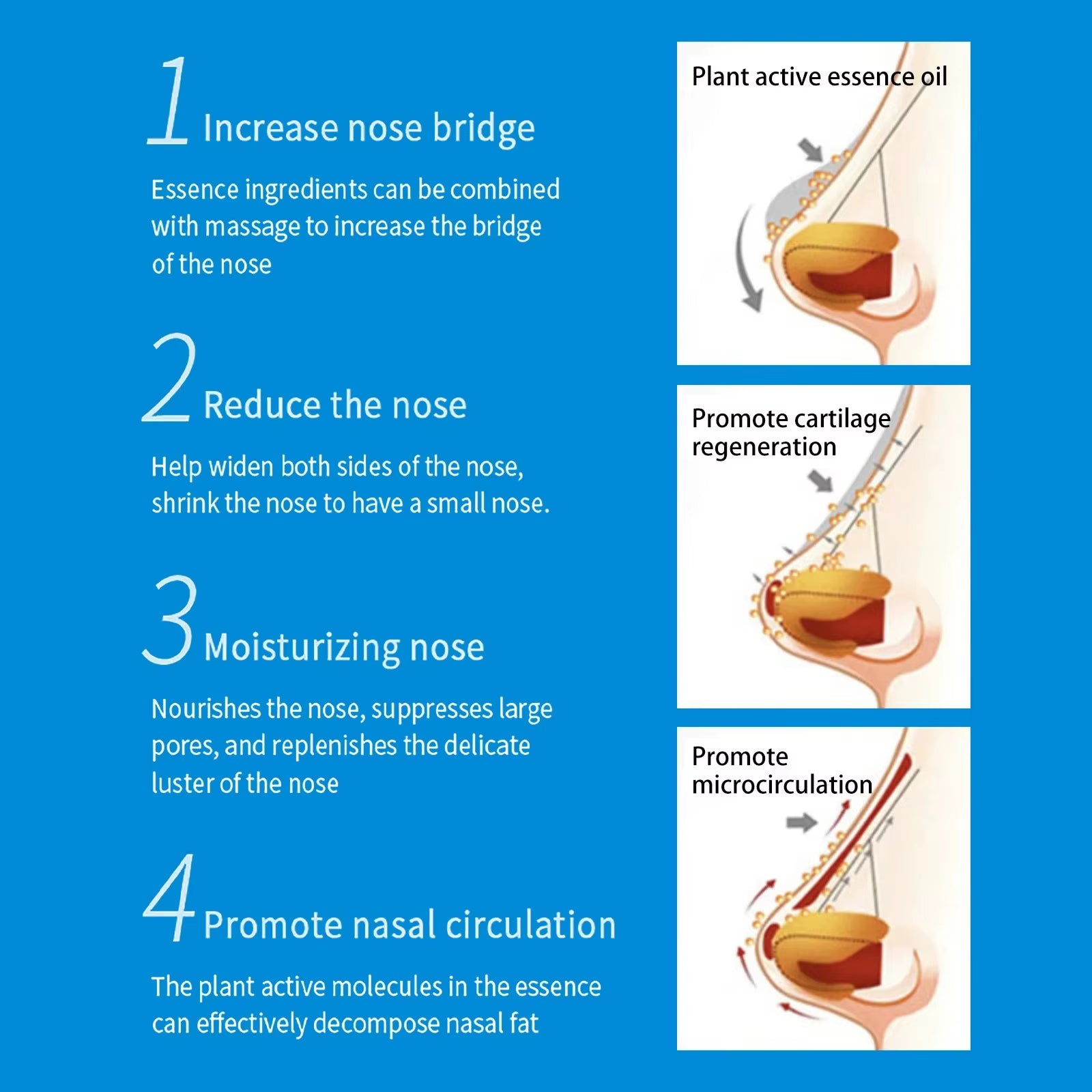 Nose Lifting Essential Oil Lift up Heighten Rhinoplasty Care Beauty Nose Beautiful Shaping Nosal Bone Remodeling Massage Essence