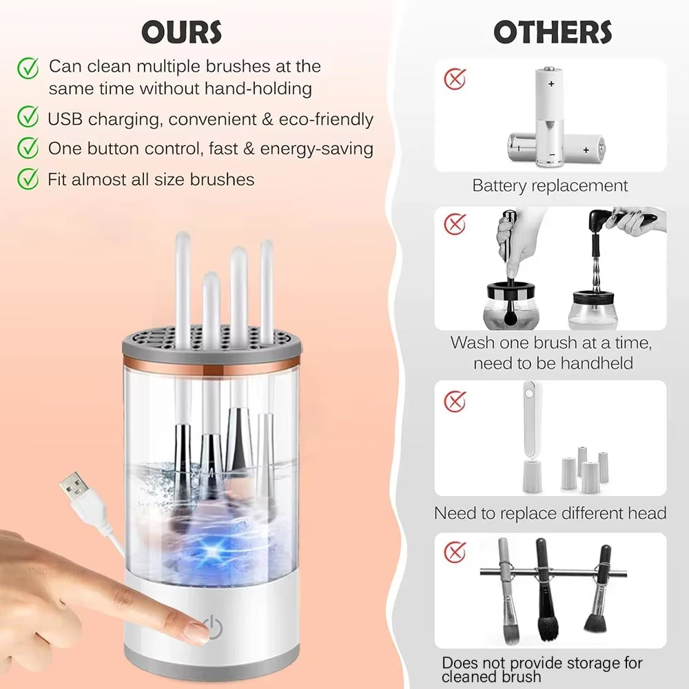 Rechargeable Electric Makeup Brush Cleaner - Automatic Cleaning Stand for Effortless Brush Care